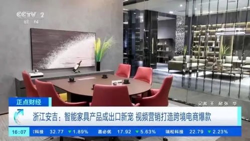 中国智能家居产品以实力圈粉海外市场 家居智能用品的全球热销新篇